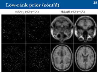 38
Low-rank prior (cont’d)
未完MRI (4スライス) 補完結果 (4スライス)
 