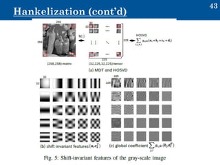 43
Hankelization (cont’d)
 