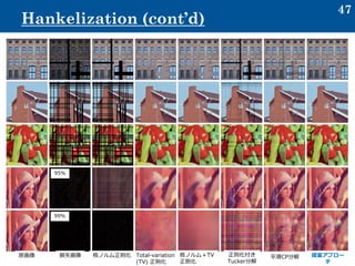 47
Hankelization (cont’d)
核ノルム正則化 核ノルム＋TV
正則化
Total-variation
(TV) 正則化
正則化付き
Tucker分解
平滑CP分解 提案アプロー
チ
95%
損失画像原画像
99%
 