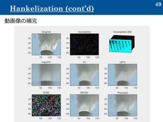 動画像の補完
49
Hankelization (cont’d)
 