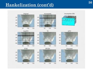 50
Hankelization (cont’d)
 