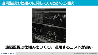 15 ©2018 UNIADEX, Ltd. All rights reserved.
遠隔監視の仕組みに関していただくご相談
遠隔監視の仕組みをつくり、運用するコストが高い
 
