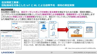 22 ©2018 UNIADEX, Ltd. All rights reserved.
住友精密工業様：
回転機械を対象とした IoT と ML による故障予兆・検知の実証実験
実証実験概要：
住友精密工業様では、高圧クーラントポンプが故障に至る推移を検証するための装置・環境を構築し、
ユニアデックスは回転機械を対象としたIoT/機械学習による稼働監視・設備診断サービスを適用します
これらを3ヶ月間にわたって連続稼働させることで、高圧クーラントポンプが故障に至る過程を、
IoT/機械学習によって適切に検知できるかを検証します
出典：https://www.youtube.com/watch?v=HoPNGcvcGMg
高圧クーラントポンプ：工作機械によって切削加工を行う際、非削材と工具の間に
高圧クーラント液を直接噴射する機器。クーラント液中への金属粉の混入が避けら
れないため、耐久性の高い構造が求められている
 