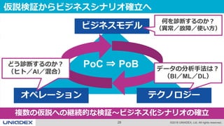 28 ©2018 UNIADEX, Ltd. All rights reserved.
仮説検証からビジネスシナリオ確立へ
複数の仮説への継続的な検証～ビジネス化シナリオの確立
ビジネスモデル
オペレーション テクノロジー
PoC ⇒ PoB
何を診断するのか？
（異常／故障／使い方）
どう診断するのか？
（ヒト／AI／混合） データの分析手法は？
（BI／ML／DL）
 