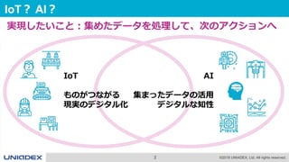 2 ©2018 UNIADEX, Ltd. All rights reserved.
IoT？ AI？
実現したいこと：集めたデータを処理して、次のアクションへ
IoT
ものがつながる
現実のデジタル化
AI
集まったデータの活用
デジタルな知性
 