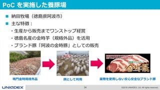 34 ©2018 UNIADEX, Ltd. All rights reserved.
PoC を実施した養豚場
 納田牧場（徳島県阿波市）
 主な特徴：
・生産から販売までワンストップ経営
・徳島名産の金時芋（規格外品）を活用
・ブランド豚「阿波の金時豚」としての販売
薬物を使用しない安心安全なブランド豚鳴門金時規格外品 餌として利用
 
