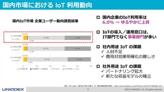 4 ©2018 UNIADEX, Ltd. All rights reserved.
国内市場における IoT 利用動向
出典：IDC Japan「国内IoT市場 企業ユーザー動向調査結果を発表」 https://www.idcjapan.co.jp/Press/Current/20170906Apr.html
 国内企業のIoT利用率は
6.0% ⇒ ゆるやかに上昇
 IoTの導入／運用窓口は、
IT部門でなく事業部門が多い
 社内用途 IoT の課題
 人材不足
 費用対効果明確化の難しさ
 社外用途 IoT の課題
 パートナリング拡大
 新たな収益モデルの確立
国内IoT市場 企業ユーザー動向調査結果
 