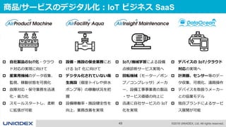 49 ©2018 UNIADEX, Ltd. All rights reserved.
商品/サービスのデジタル化：IoT ビジネス SaaS
 設備・施設の保全業務にお
ける IoT 化に向けて
 デジタル化されていない衛
生施設（個室トイレや排水
ポンプ等）の稼働状況を把
握
 設備稼働率・施設健全性を
向上、業務改善を実現
 自社製品のIoT化・クラウ
ド対応の実現に向けて
 産業用機械のデータ収集、
監視、稼動状態を可視化
 故障対応・保守業務を迅速
化・省力化
 スモールスタートし、柔軟
に拡張が可能
 IoT/機械学習による設備
点検診断サービス実現へ
 回転機械（モーター／ポン
プ／コンプレッサ）メーカ
ー、設備工事事業者の製品
・サービス価値の向上に
 迅速に自社サービスの IoT
化を実現
 デバイスの IoT/クラウド
対応の実現へ
 計測器、センサー等のデー
タ収集、可視化、遠隔操作
 デバイスを取扱うメーカー
との協業モデル
 独自ブランドによるサービ
ス展開が可能
 
