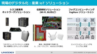 50 ©2018 UNIADEX, Ltd. All rights reserved.
現場のデジタル化：産業 IoT ソリューション
シスコ産業用
ネットワークソリューション
コネクティッドファクトリーの実現
高い信頼性とセキュリティを担保
位置検知ソリューション
(Wi-Fi, BLEなど）
製造・物流現場で作業する
人、フォークリフト、AGVなどの可視化
フォグコンピューティング
FogHorn ソリューション
エッジコンピューティングを
シンプルに実現
 