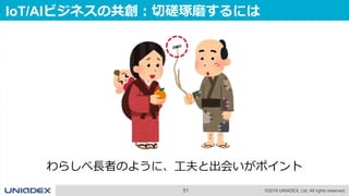 51 ©2018 UNIADEX, Ltd. All rights reserved.
IoT/AIビジネスの共創：切磋琢磨するには
わらしべ長者のように、工夫と出会いがポイント
 