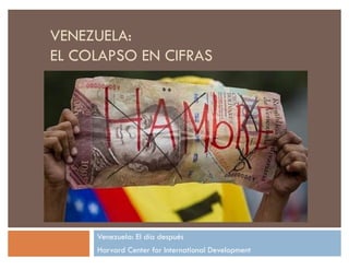 VENEZUELA:
EL COLAPSO EN CIFRAS
Venezuela: El día después
Harvard Center for International Development
 