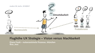 modern RE, berlin, 20180927
Flughöhe UX Strategie – Vision versus Machbarkeit
Diana Frank – nutzerzentrierte Prozesse, München
@ux_muc
Businessziele Produktvision
Umsetzbarkeit
 