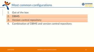 www.divetro.nl
Most common configurations
28/09/2018 Workshop version control in practice 14
1. Out of the box
2. DBMS
3. ...