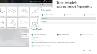 Train Models:
auto optimized fingerprints
 