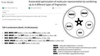 MACCS – 166 public MACCS keys + 1 zero bit
AVALON – Avalon count FPs from Avalon cheminformatcis toolkit
ECFP – Extented Connectivity FingerPrint
FCFC – Feature Connectivity Fingerprint Count vector
DESCS – all of the RDKit supported descriptors
Automated optimization of molecular representation by combining
up to 4 different types of fingerprints
TOP-5 combinations (BioHC, VP, KM datasets):
• DESC, MACCS, ECFP (Radius: 3, Size: 512), FCFC (Radius: 2, Size: 128)
• DESC, AVALON Size: 128, ECFP (Radius: 2, Size: 128), FCFC (Radius: 2, Size: 128)
• DESC, MACCS, ECFP (Radius: 2, Size: 256), FCFC (Radius: 3, Size: 128)
• MACCS, AVALON (Size: 1024), Type: ECFP (Radius: 2, Size: 256), FCFC (Radius: 4, Size: 512)
• DESC, AVALON (Size: 128), ECFP (Radius: 3, Size: 512 )
 