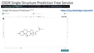 OSDR Single Structure Prediction Free Service
https://ssp.dataledger.io/predict
 