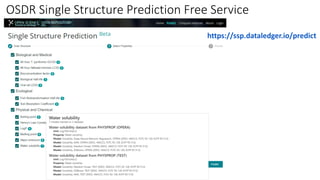https://ssp.dataledger.io/predict
OSDR Single Structure Prediction Free Service
 