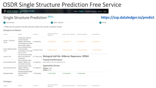 https://ssp.dataledger.io/predict
OSDR Single Structure Prediction Free Service
 