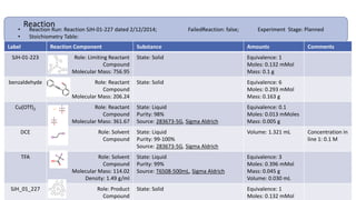 Reaction 2: Planned reaction runReaction
• Reaction Run: Reaction SJH-01-227 dated 2/12/2014; FailedReaction: false; Experiment Stage: Planned
• Stoichiometry Table:
Label Reaction Component Substance Amounts Comments
SJH-01-223 Role: Limiting Reactant
Compound
Molecular Mass: 756.95
State: Solid Equivalence: 1
Moles: 0.132 mMol
Mass: 0.1 g
benzaldehyde Role: Reactant
Compound
Molecular Mass: 206.24
State: Solid Equivalence: 6
Moles: 0.293 mMol
Mass: 0.163 g
Cu(OTf)2 Role: Reactant
Compound
Molecular Mass: 361.67
State: Liquid
Purity: 98%
Source: 283673-5G, Sigma Aldrich
Equivalence: 0.1
Moles: 0.013 mMoles
Mass: 0.005 g
DCE Role: Solvent
Compound
State: Liquid
Purity: 99-100%
Source: 283673-5G, Sigma Aldrich
Volume: 1.321 mL Concentration in
line 1: 0.1 M
TFA Role: Solvent
Compound
Molecular Mass: 114.02
Density: 1.49 g/ml
State: Liquid
Purity: 99%
Source: T6508-500mL, Sigma Aldrich
Equivalence: 3
Moles: 0.396 mMol
Mass: 0.045 g
Volume: 0.030 mL
SJH_01_227 Role: Product
Compound
State: Solid Equivalence: 1
Moles: 0.132 mMol
 