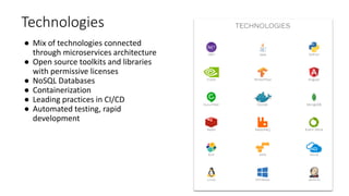 Technologies
● Mix of technologies connected
through microservices architecture
● Open source toolkits and libraries
with permissive licenses
● NoSQL Databases
● Containerization
● Leading practices in CI/CD
● Automated testing, rapid
development
 