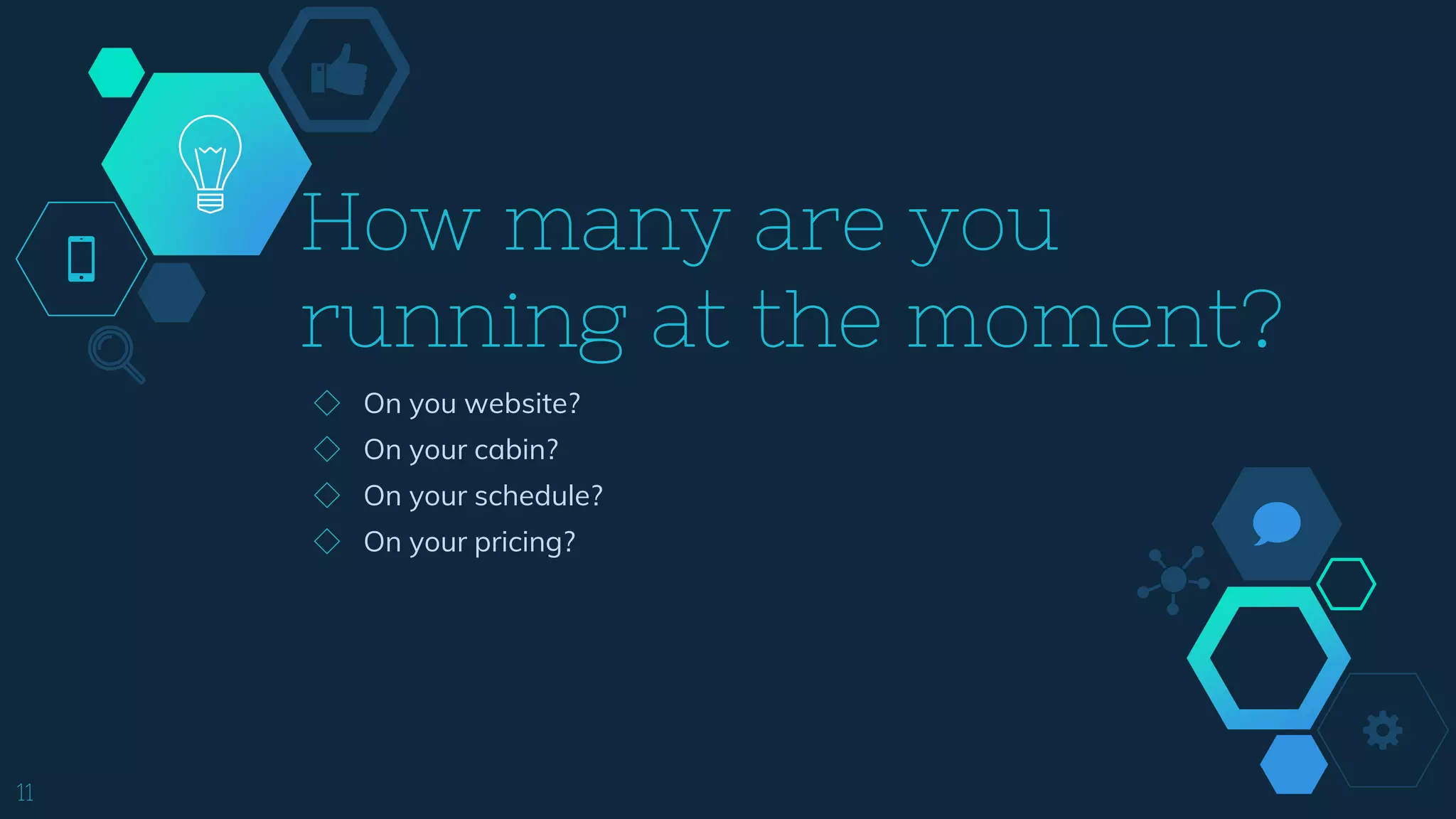 How many are you
running at the moment?
11
◇ On you website?
◇ On your cabin?
◇ On your schedule?
◇ On your pricing?
 