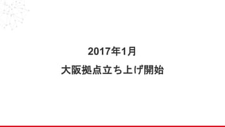 2017年1月
大阪拠点立ち上げ開始
 