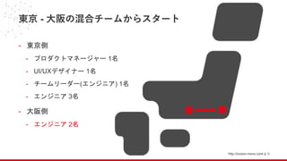 東京 - 大阪の混合チームからスタート
http://icooon-mono.com/より
- 東京側
- プロダクトマネージャー 1名
- UI/UXデザイナー 1名
- チームリーダー(エンジニア) 1名
- エンジニア 3名
- 大阪側
- エンジニア 2名
 