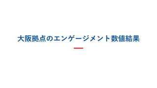 大阪拠点のエンゲージメント数値結果
 
