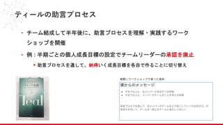 ティールの助言プロセス
- チーム結成して半年後に、助言プロセスを理解・実践するワーク
ショップを開催
- 例 : 半期ごとの個人成長目標の設定でチームリーダーの承認を廃止
> 助言プロセスを通して、納得いく成長目標を各自で作ることに切り替え
実際にワークショップで使った資料
 
