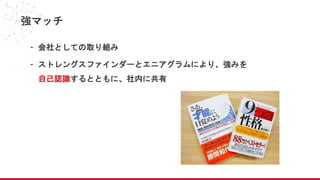 強マッチ
- 会社としての取り組み
- ストレングスファインダーとエニアグラムにより、強みを
自己認識するとともに、社内に共有
 