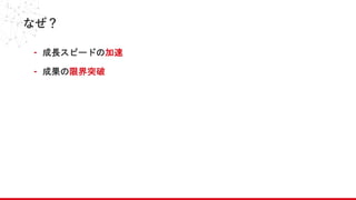 なぜ？
- 成長スピードの加速
- 成果の限界突破
 