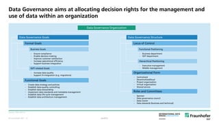 © Fraunhofer ISST
Data Governance aims at allocating decision rights for the management and
use of data within an organization
Source: Otto (2011).
Data Governance Organization
Data Governance Goals Data Governance Structure
Formal Goals
Business Goals
 Ensure compliance
 Enable decision-making
 Improve customer satisfaction
 Increase operational efficiency
 Support business integration
IS/IT-related Goals
 Increase data quality
 Support IS integration (e.g. migrations)
Functional Goals
 Create data strategy and policies
 Establish data quality controlling
 Establish data stewardship
 Implement data standards and metadata management
 Establish data life-cycle management
 Establish data architecture management
Locus of Control
Functional Positioning
 Business department
 IS/IT department
 Executive management
 Middle management
Hierarchical Positioning
Organizational Form
 Centralized
 Decentralized/local
 Project organization
 Virtual organization
 Shared service
Roles and Committees
 Sponsor
 Data governance council
 Data owner
 Data stewards (business and technical)
public· 12
 