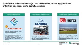© Fraunhofer ISST
Around the millennium change Data Governance increasingly received
attention as a response to compliance risks
Image sources: infrapark-baselland.com (2018), bruecken.deutschebahn.com (2018). Logos from company websites
and Wikipedia (2018).
public
Financial Regulations
 Bankruptcy of energy giant Enron due to
fictional financial reporting
 In the course of this process, Arthur Andersen
found guilty of obstruction of justice for
shredding thousands of documents
 The company surrendered its CPA license on
August 31, 2002, and 85,000 employees lost
their jobs
Governmental Regulations
 »Leistungs- und Finanzierungsvereinbarung
(LuFV)« links funding of Deutsche Bahn to
quality of infrastructure inventory
 Direct relationship between quality of data and
financial situation
Environmental Regulations
 Chemical spill into the river Rhine in 1986 at
Sandoz plant in Basel-Schweizerhalle
 No data about nature and implications of
chemical substances spilled
· 3
 
