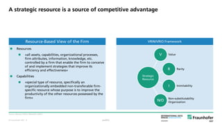 © Fraunhofer ISST
A strategic resource is a source of competitive advantage
Strategic
Resource
V Value
R Rarity
I Inimitability
N/O
Non-substitutability
Organization
Source: Barney (1991); Makadok (2001).
public
VRIN/VRIO Framework
 Resources
 »all assets, capabilities, organizational processes,
firm attributes, information, knowledge, etc.
controlled by a firm that enable the firm to conceive
of and implement strategies that improve its
efficiency and effectiveness«
 Capabilities
 »special type of resource, specifically an
organizationally embedded non-transferable firm-
specific resource whose purpose is to improve the
productivity of the other resources possessed by the
firm«
Resource-Based View of the Firm
· 9
 