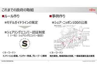 FUJITSU CONFIDENTIAL
これまでの政府の取組
ルール作り
モデルガイドラインの策定
シェアリングエコノミー認証制度
（（⼀社）シェアリングエコノミー協会）
＜キーワード＞
イノベーション促進、ベンチャー育成、グレーゾーン解消
事例作り
シェア・ニッポン100の公表
＜キーワード＞
地⽅創⽣、地域共助の充実、⼀億総活躍社会の実現
7 Copyright 2018 FUJITSU LIMITED
 