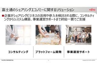 FUJITSU CONFIDENTIAL
富⼠通のシェアリングエコノミーに関するソリューション
企業がシェアリングビジネスの活⽤や参⼊を検討される際に、コンサルティ
ングからシステム構築、事業運営サポートまで終始⼀貫でご⽀援
9 Copyright 2018 FUJITSU LIMITED
コンサルティング 事業運営サポートプラットフォーム開発
 