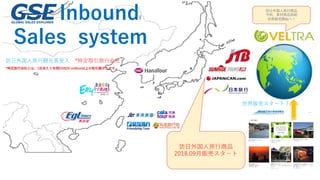 $ 2
*0 0 01*
19 82 8.
I
I*
19 8
I*
19 8
I0
 