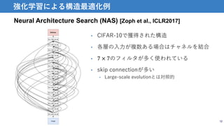 12
強化学習による構造最適化例
Neural Architecture Search (NAS) [Zoph et al., ICLR2017]
• CIFAR-10で獲得された構造
• 各層の入力が複数ある場合はチャネルを結合
• 7 × 7のフィルタが多く使われている
• skip connectionが多い
• Large-scale evolutionとは対照的
 