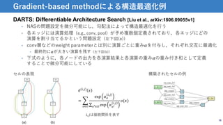 DARTS: Differentiable Architecture Search [Liu et al., arXiv:1806.09055v1]
• NASの問題設定を微分可能にし，勾配法によって構造最適化を行う
• 各エッジには演算処理（e.g., conv, pool）が予め複数個定義されており，各エッジにどの
演算を割り当てるかという問題設定（左下図(a)）
• conv層などのweight parameterとは別に演算ごとに重み𝛼を付与し，それぞれ交互に最適化
• 最終的に𝛼が大きい演算を残す（左下図(b)）
• 下式のように，各ノードの出力を各演算結果と各演算の重み𝛼の重み付き和として定義
することで微分可能にしている
16
Gradient-based methodによる構造最適化例
セルの表現
𝑜 𝑖,𝑗 𝑥
=
𝑜∈𝑂
exp 𝛼 𝑜
𝑖,𝑗
𝑜′∈𝑂 exp 𝛼 𝑜′
𝑖,𝑗
𝑜(𝑥)
(a) (b)
𝑖, 𝑗は接続関係を表す
構築されたセルの例
 