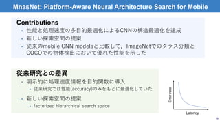 Contributions
• 性能と処理速度の多目的最適化によるCNNの構造最適化を達成
• 新しい探索空間の提案
• 従来のmobile CNN modelsと比較して，ImageNetでのクラス分類と
COCOでの物体検出において優れた性能を示した
19
MnasNet: Platform-Aware Neural Architecture Search for Mobile
従来研究との差異
• 明示的に処理速度情報を目的関数に導入
• 従来研究では性能(accuracy)のみをもとに最適化していた
• 新しい探索空間の提案
• factorized hierarchical search space
Latency
Errorrate
 