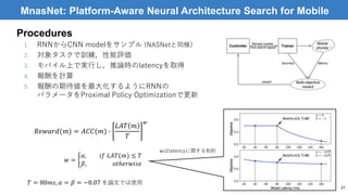 Procedures
1. RNNからCNN modelをサンプル (NASNetと同様)
2. 対象タスクで訓練，性能評価
3. モバイル上で実行し，推論時のlatencyを取得
4. 報酬を計算
5. 報酬の期待値を最大化するようにRNNの
パラメータをProximal Policy Optimizationで更新
21
𝑅𝑒𝑤𝑎𝑟𝑑(𝑚) = 𝐴𝐶𝐶(𝑚) ∙
𝐿𝐴𝑇 𝑚
𝑇
𝑤
𝑤 =
𝛼, 𝑖𝑓 𝐿𝐴𝑇(𝑚) ≤ 𝑇
𝛽, 𝑜𝑡ℎ𝑒𝑟𝑤𝑖𝑠𝑒
𝑇 = 80𝑚𝑠, 𝛼 = 𝛽 = −0.07 を論文では使用
wはlatencyに関する制約
MnasNet: Platform-Aware Neural Architecture Search for Mobile
 