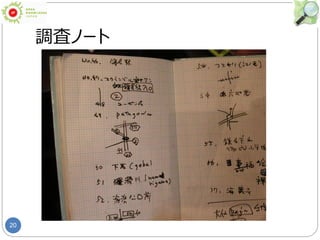 20
調査ノート
 