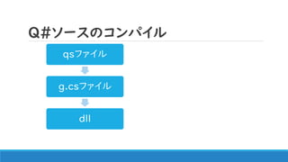 Q#`Υѥ
qsե
g.csե

 