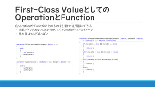 First-Class ValueȤƤ
OperationFunction
OperationFunctionΤΤ䷵ꂎˤǤ
? vݥ󥿤뤤Action<T>, Function<T>ʥ`
? ҊĿϥʽäݤ
 