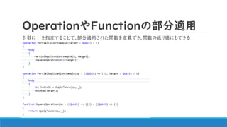 OperationFunctionβm
 _ ָ뤳Ȥǡmä줿vxǤvηꂎˤǤ
 