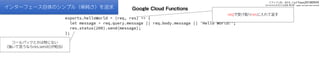 Google Cloud Functions
exports.helloWorld = (req, res) => {
let message = req.query.message || req.body.message || 'Hello World!';
res.status(200).send(message);
};
reqで受け取りresに入れて返す
コールバックとかは特にない
（強いて言うならres.send()が相当）
インターフェース自体のシンプル（単純さ）を追求
スライドURL：bit.ly/faas20180929
Serverlessを支える技術 第2版：gum.co/serverless2
 