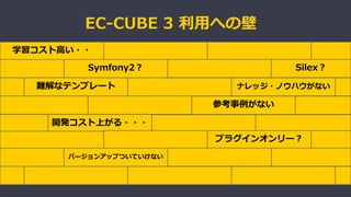 B U
- 2 2
3 EC
S
B
32
3C E
 