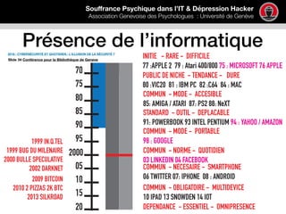 1809 Temoignage Depression Hacker Beta V9
