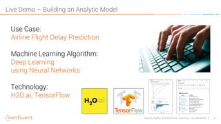 12Apache Kafka and Machine Learning – Kai Waehner
Live Demo – Building an Analytic Model
Use Case:
Airline Flight Delay Prediction
Machine Learning Algorithm:
Deep Learning
using Neural Networks
Technology:
H2O.ai, TensorFlow
 