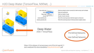 13Apache Kafka and Machine Learning – Kai Waehner
H2O Deep Water (TensorFlow, MXNet, …)
https://h2o-release.s3.amazonaws.com/h2o/rel-vapnik/1/
docs-website/h2o-docs/booklets/DeepWaterBooklet.pdf
Deep Water
(H2O + TensorFlow)
Pre-Defined Networks
+
User-Defined Networks
 